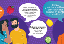 ¿LA DIETA A BASE DE PLANTAS ES CONVENIENTE PARA UN ATLETA?